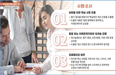 UX, 고객을 사로잡는 경험의 기술 이미지